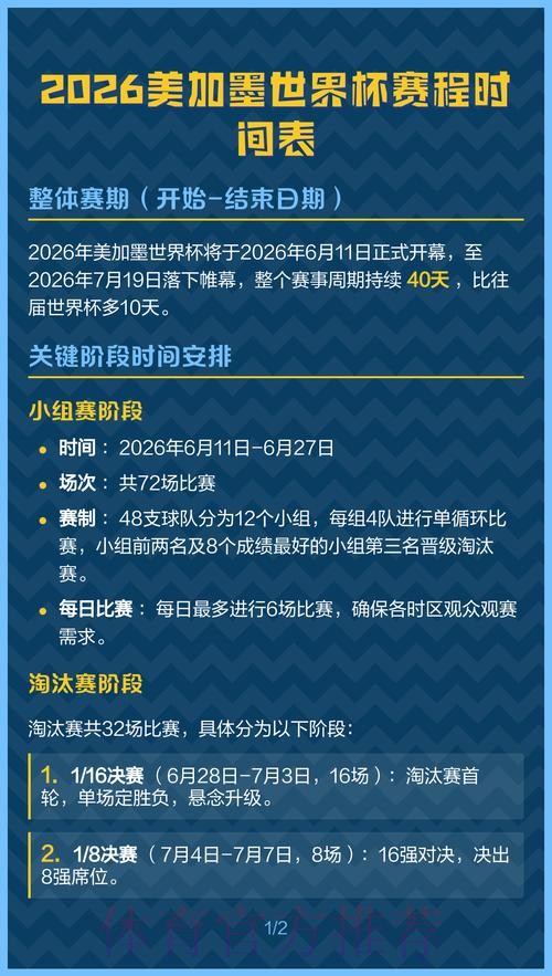 2026美加墨世界杯积分榜什么时候开始