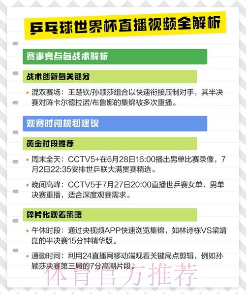 世界杯直播入口详细 世界杯直播入口详细
