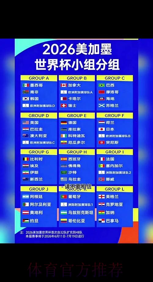 2026世界杯赛程方法 2026世界杯赛程方法