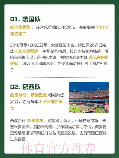 世界杯预测正规官方